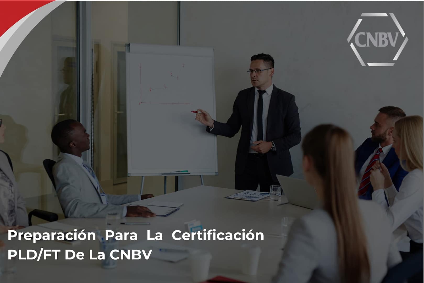 Preparación Para La Certificación PLDFT De La CNBV.